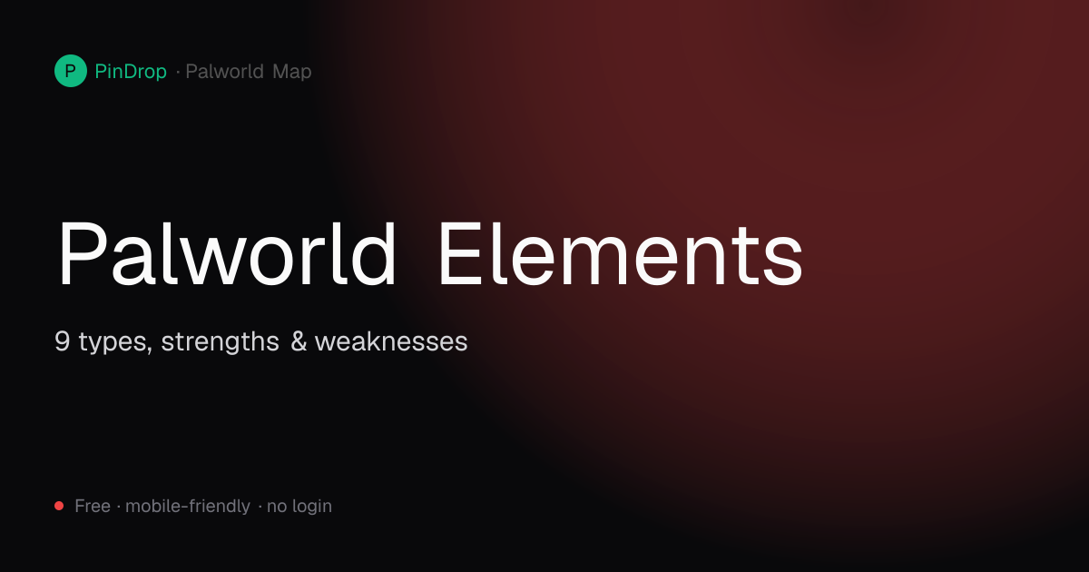 Palworld Type Chart 2026 — All 9 Elements & Counters