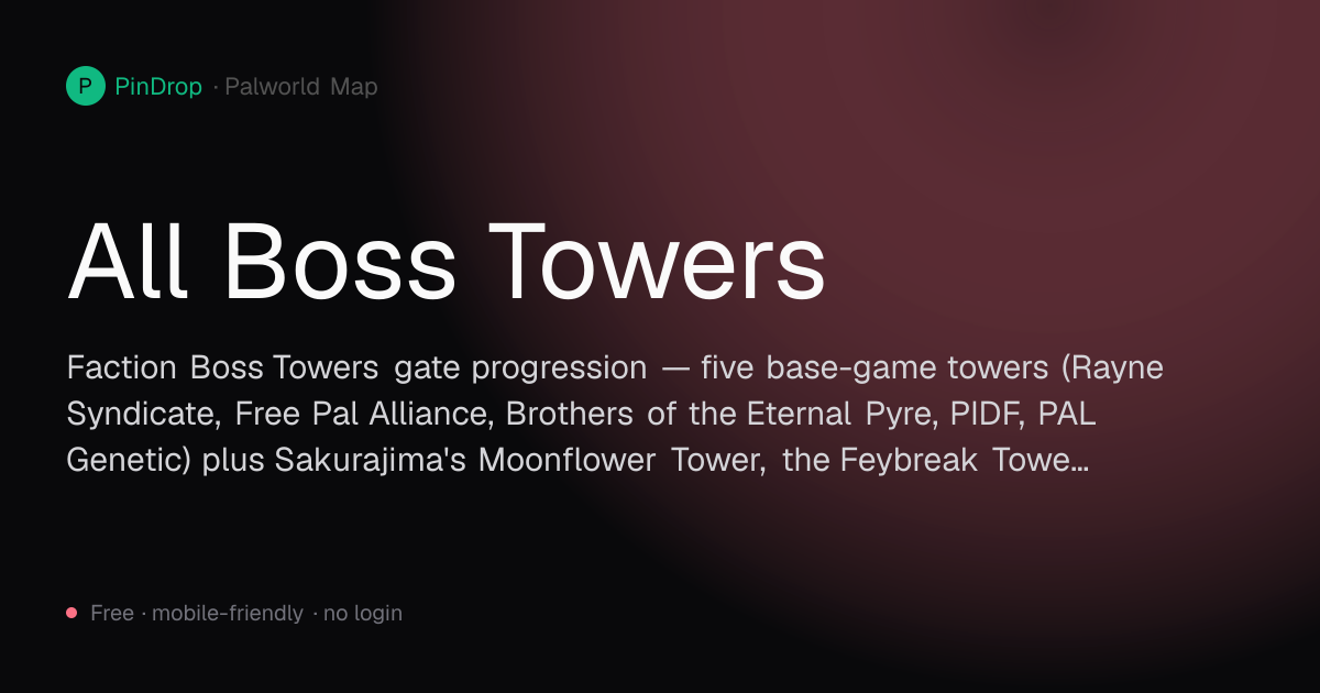 All Boss Towers in Palworld — Palpagos Islands Map