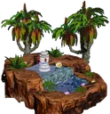Ecosystem